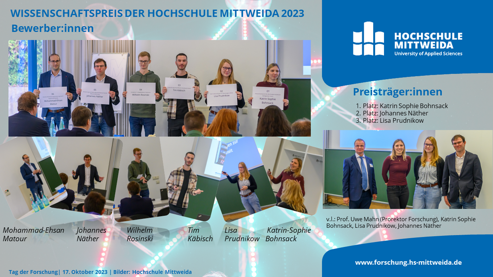 Collage mit Bildern der Bewerber:innen um den Wissenschaftspreis 2023