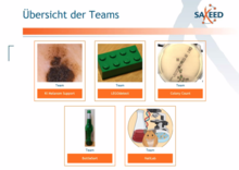 Fünf Teams treten zum Prototypenwettbewerb gegeneinander an 