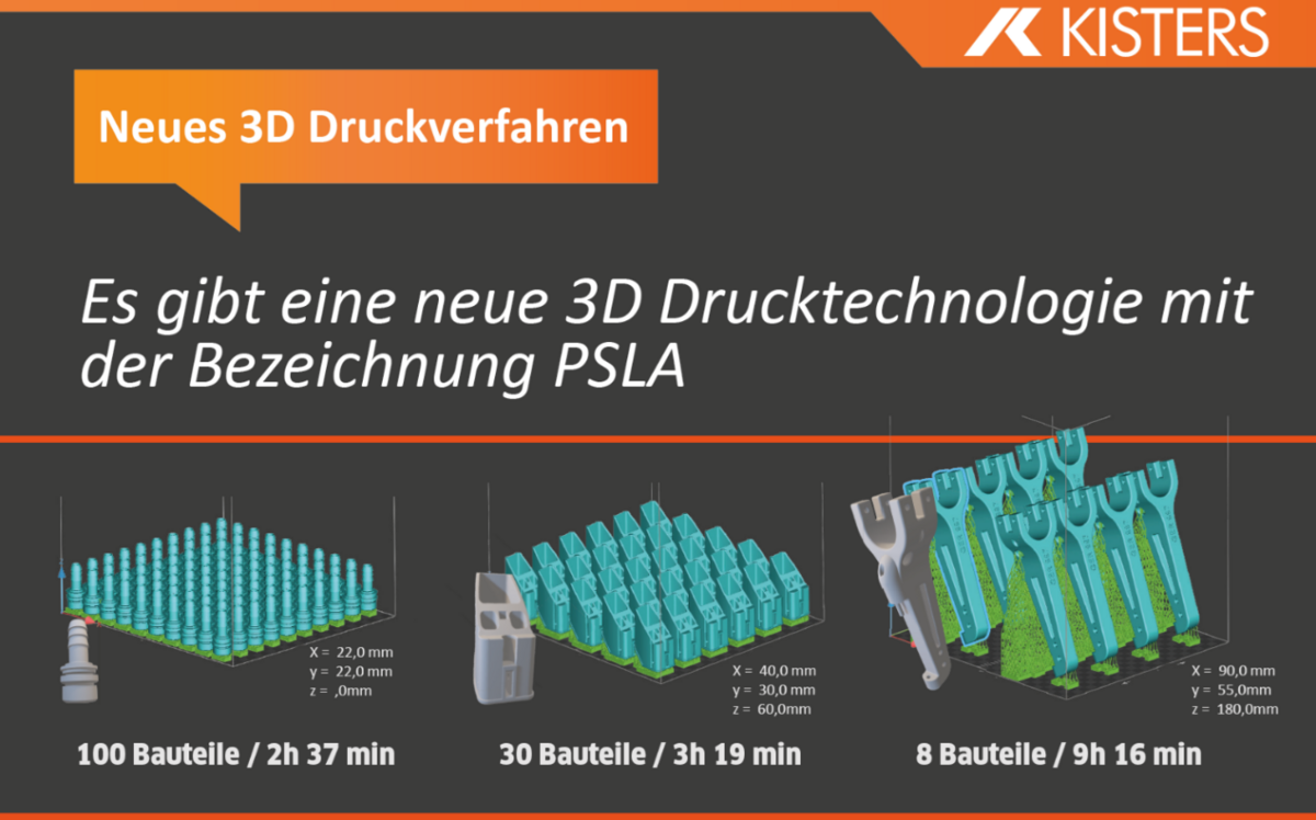 Schematische Darstellung