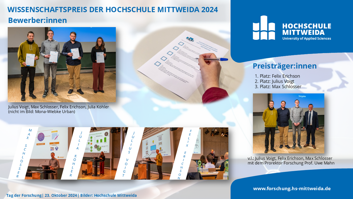 Collage mit Bildern der Bewerber:innen um den Wissenschaftspreis 2024