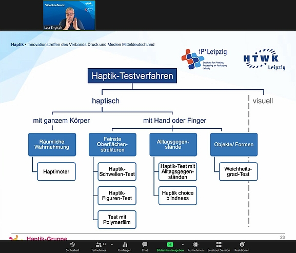 Prof. Lutz Engisch bei seinem Vortrag „Gedruckte, taktile und haptische Strukturen“. Bildausschnitt von dem Online-Workshop