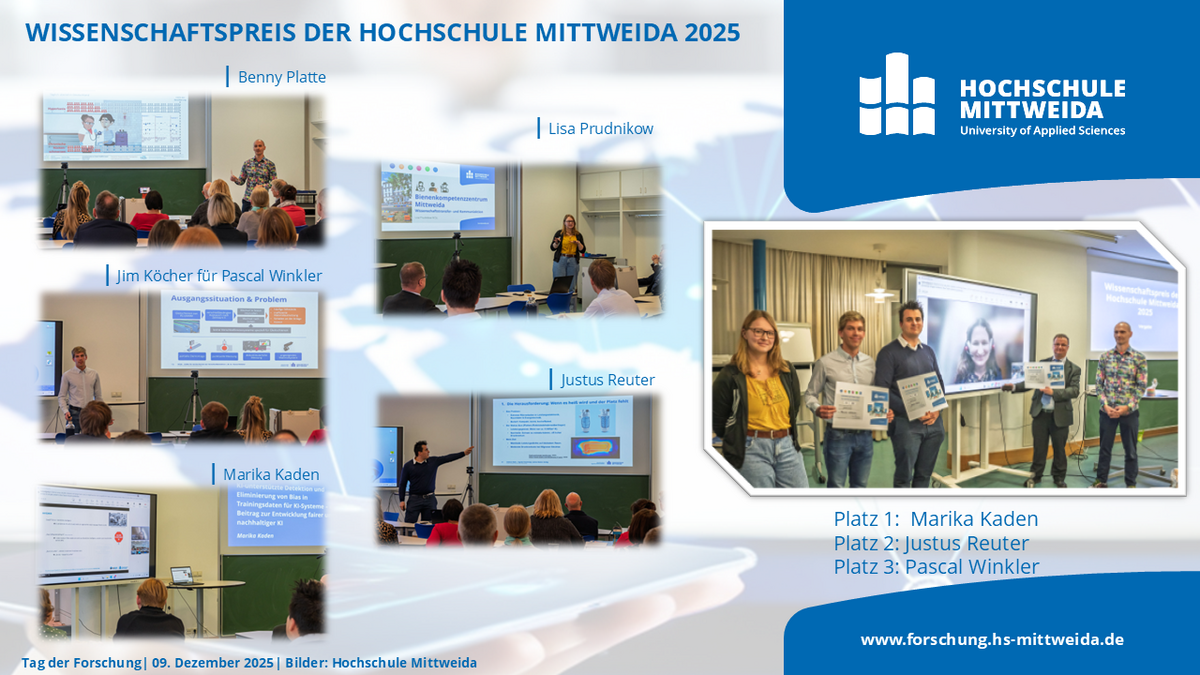 Collage zu den Kandidat:innen zum Wissenschaftspreis 2025