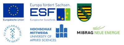 Logos der Förderer des Vorhabens