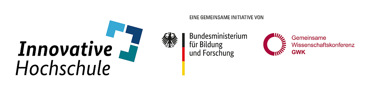 Logos der Förderer des Saxony5-Vorhabens: Innovative Hochschule, BMBF und GWK
