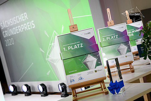 FutureSAX-Innovationskonferenz 2020 FutureSAX-Innovationskonferenz 2020