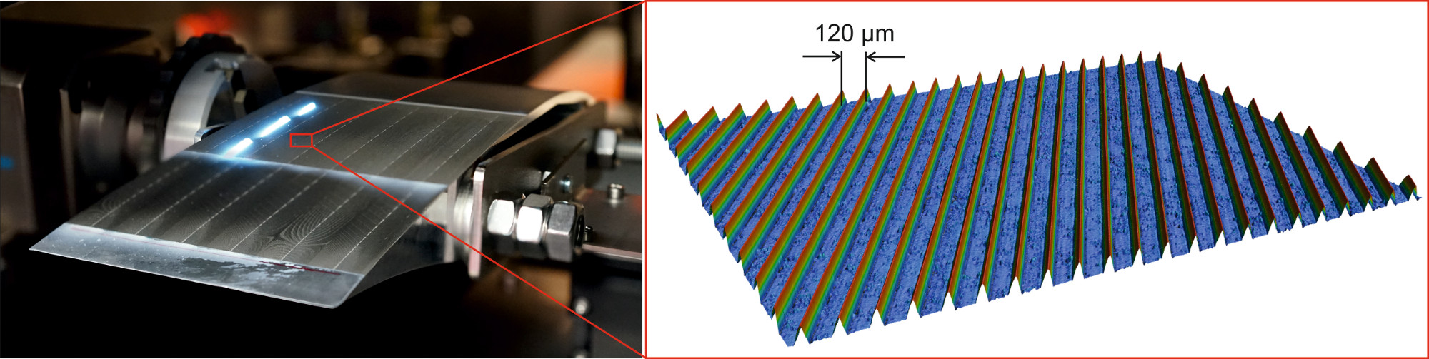 links: Laser prozessiert Riblets auf einem Flügelprofil aus Aluminium, rechts: Laserscanning-Mikroskopaufnahme (Ausschnitt 3 x 2 mm) einer mit Hilfe der Hochrate-Laserbearbeitung großflächig erzeugten Ribletstruktur (Ribletabstand 120µm, Riblettiefe 63µm)