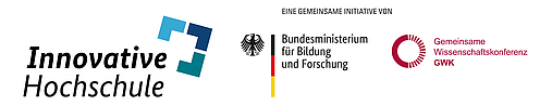 Logos der Förderer des Saxony5-Vorhabens: Innovative Hochschule, BMBF und GWK